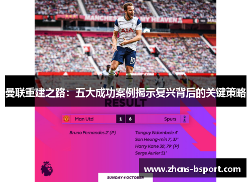 曼联重建之路：五大成功案例揭示复兴背后的关键策略