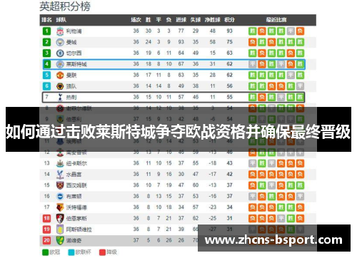 如何通过击败莱斯特城争夺欧战资格并确保最终晋级