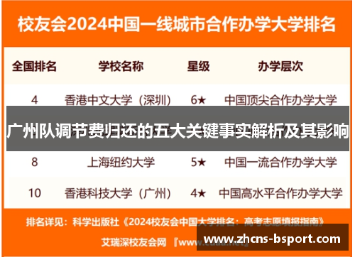 广州队调节费归还的五大关键事实解析及其影响 广州队调节费归还的五大关键事实解析及其影响