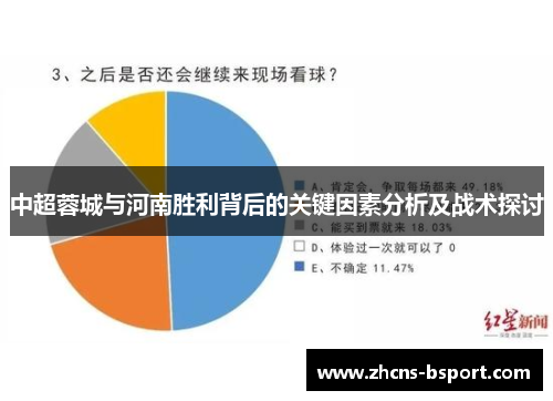 中超蓉城与河南胜利背后的关键因素分析及战术探讨