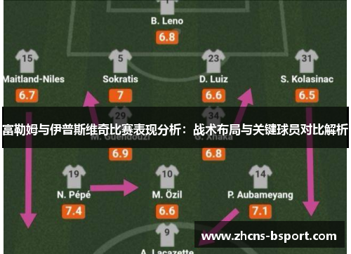 富勒姆与伊普斯维奇比赛表现分析：战术布局与关键球员对比解析