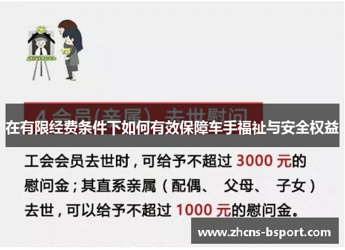 在有限经费条件下如何有效保障车手福祉与安全权益