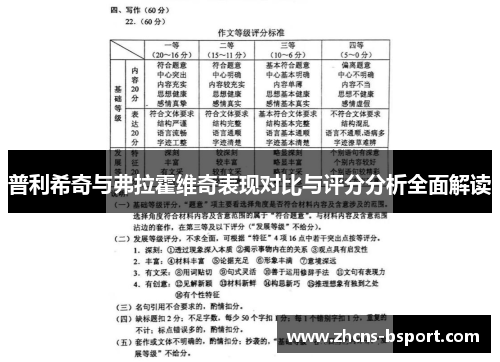 普利希奇与弗拉霍维奇表现对比与评分分析全面解读 普利希奇与弗拉霍维奇表现对比与评分分析全面解读