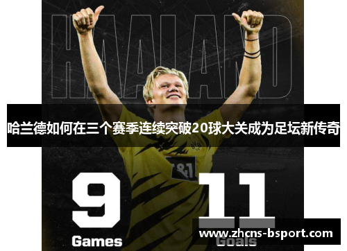 哈兰德如何在三个赛季连续突破20球大关成为足坛新传奇