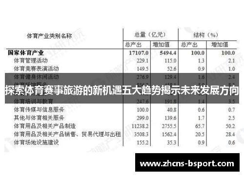 探索体育赛事旅游的新机遇五大趋势揭示未来发展方向