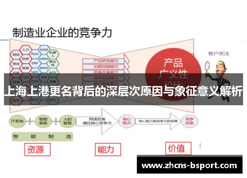 上海上港更名背后的深层次原因与象征意义解析