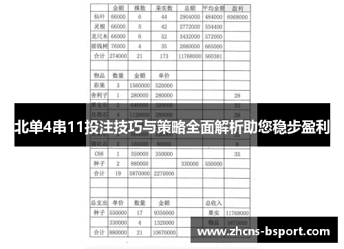 北单4串11投注技巧与策略全面解析助您稳步盈利