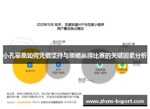 小孔塞桑如何凭借坚持与策略赢得比赛的关键因素分析 小孔塞桑如何凭借坚持与策略赢得比赛的关键因素分析