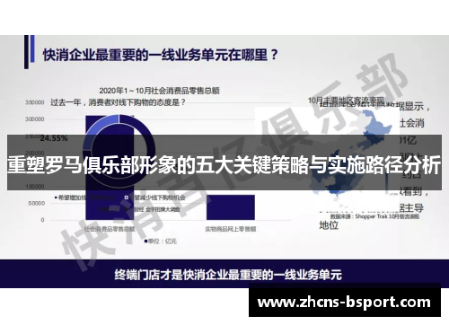 重塑罗马俱乐部形象的五大关键策略与实施路径分析 重塑罗马俱乐部形象的五大关键策略与实施路径分析