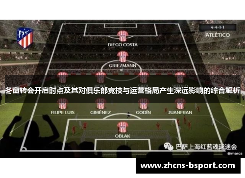 冬窗转会开启时点及其对俱乐部竞技与运营格局产生深远影响的综合解析