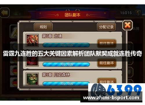 雷霆九连胜的五大关键因素解析团队默契成就连胜传奇